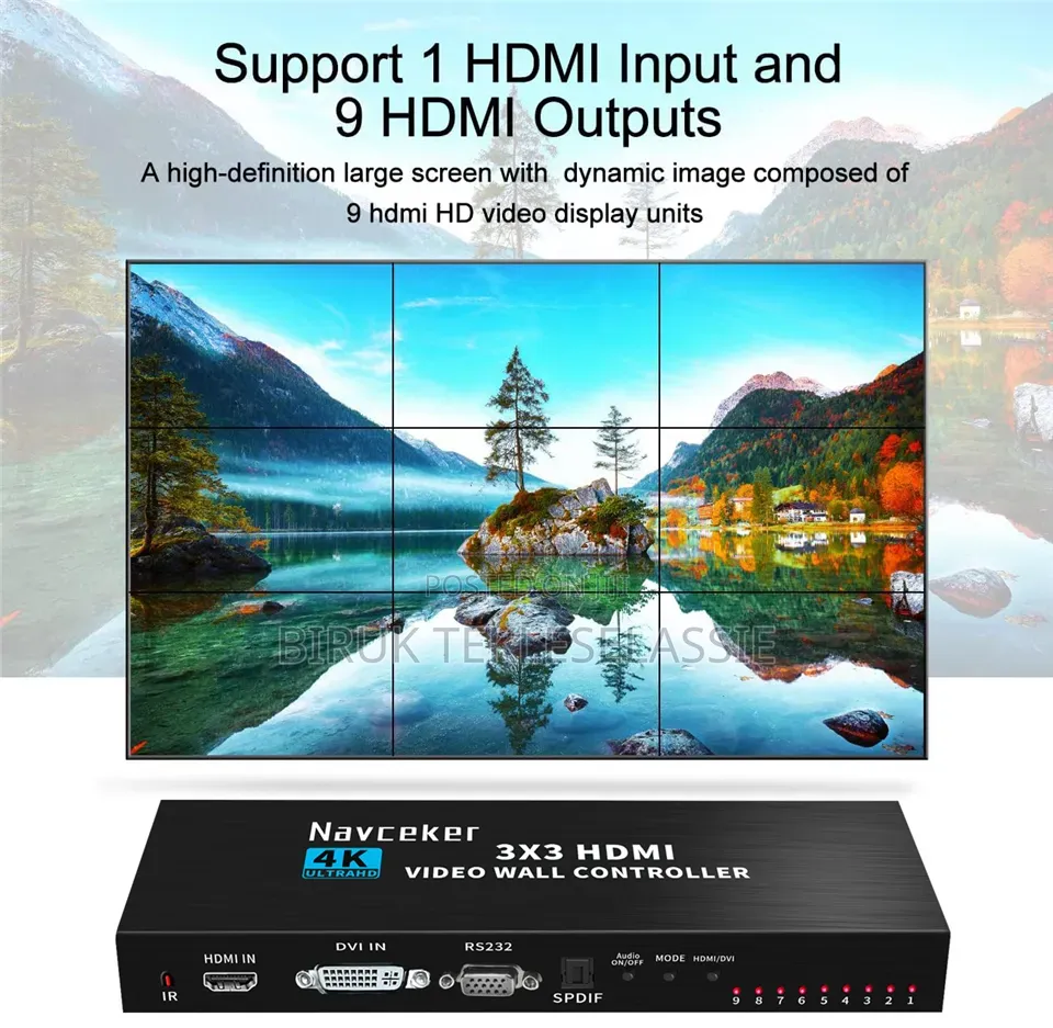 Video Wall Controller 3X3