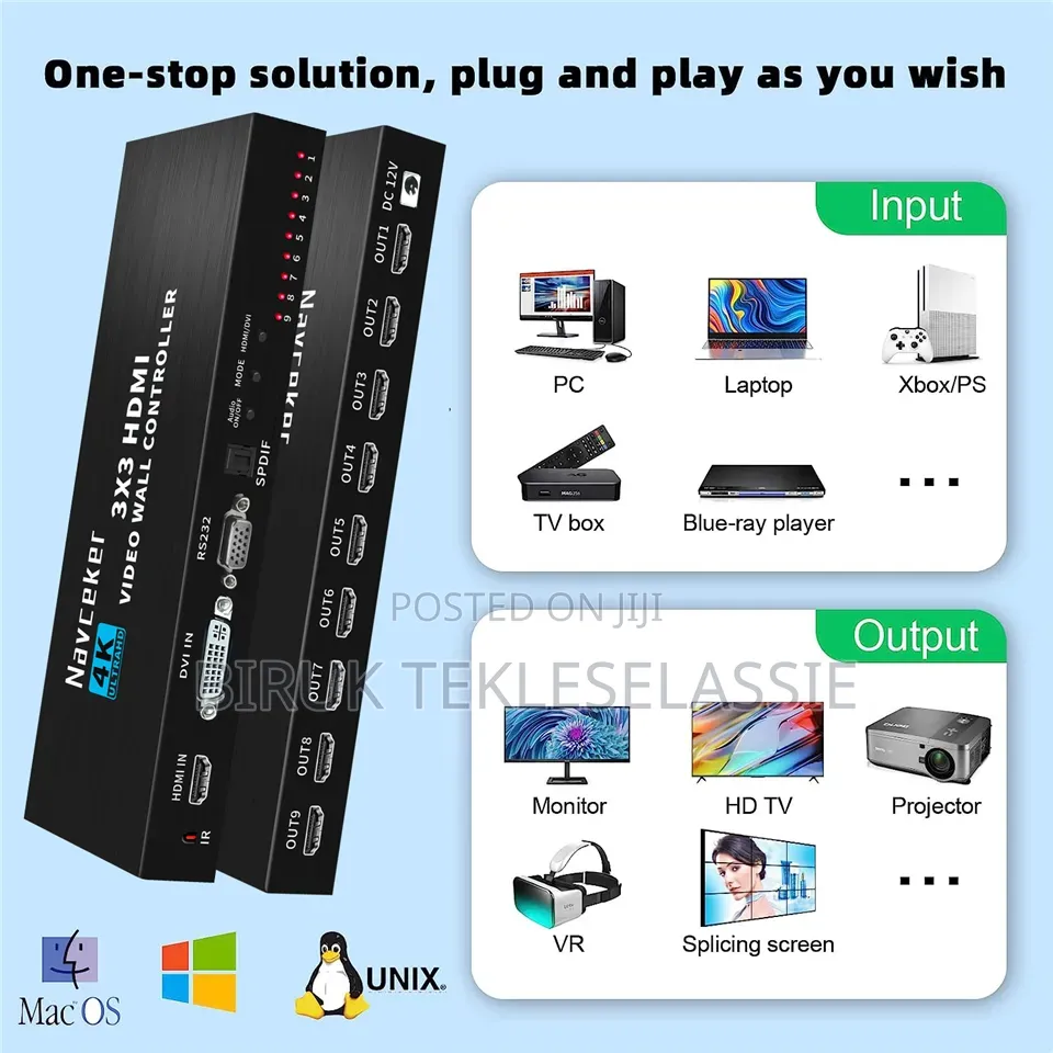Video Wall Controller 3X3