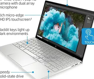 New Laptop HP Envy 13 16GB Intel Core I7 SSD 512GB