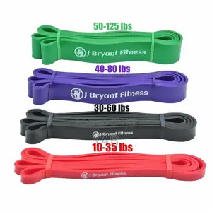 Resistance و Loop Bands