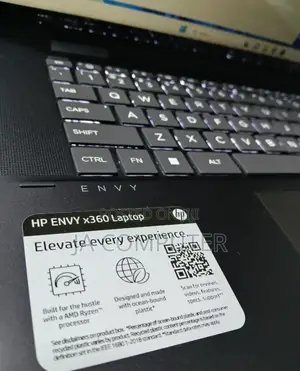New Laptop HP Envy X360 8GB AMD Ryzen 7 SSD 512GB
