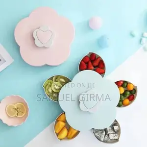 Rotating Candy Box