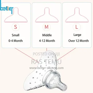 Nipple Shield