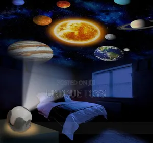 Solar System Projector