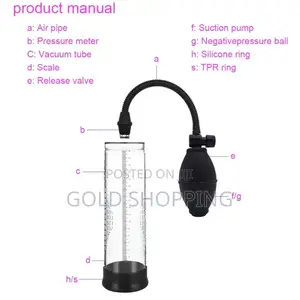 ለወንዶች Penis Pump