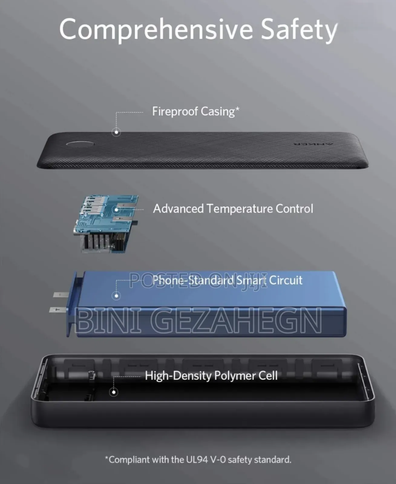 Anker Power Bank