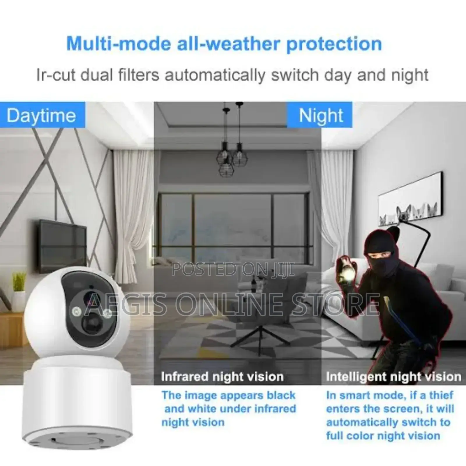 Sim Supporting CCTV Camera