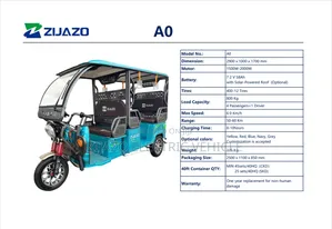 New Bajaj 2024 Blue