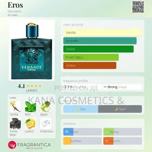 Versace Eros for Men