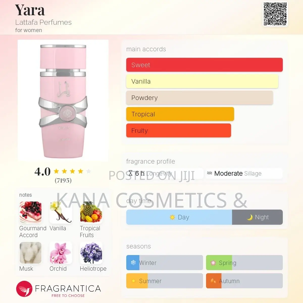 Sweet Perfume - Yara Lattafa for Women
