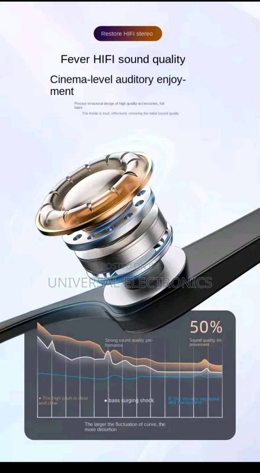 Xg88 Smart Glasses