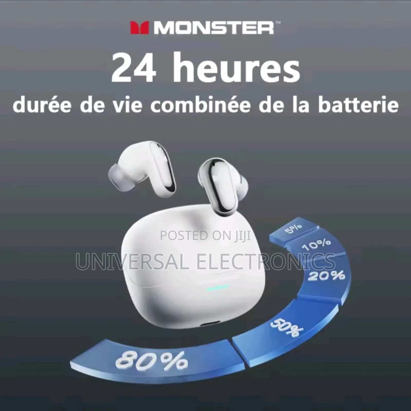 ለጆሮ ምቹ የሆነው አዲሱ Monster V5.4 High-End Earbuds