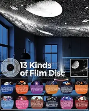 A Meteor and Galaxy Projector