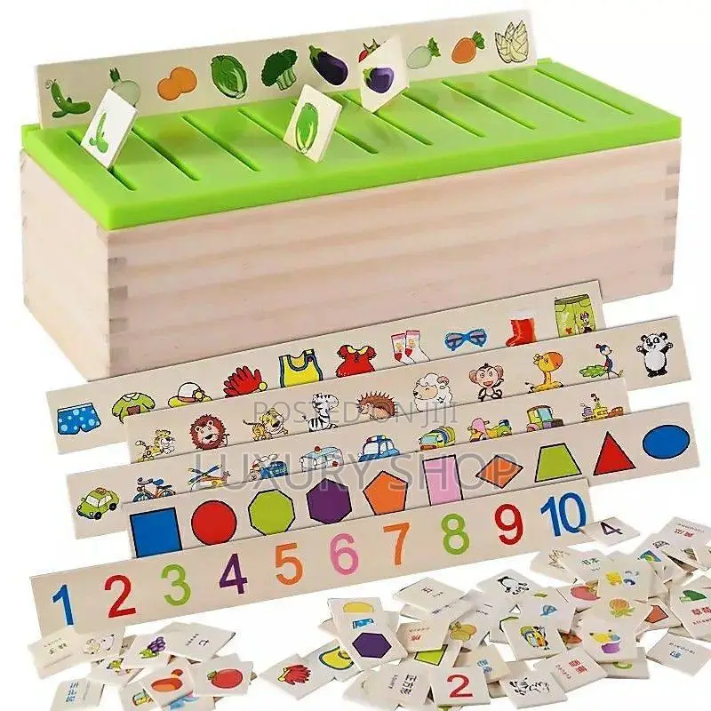 Knowledge Classification Box