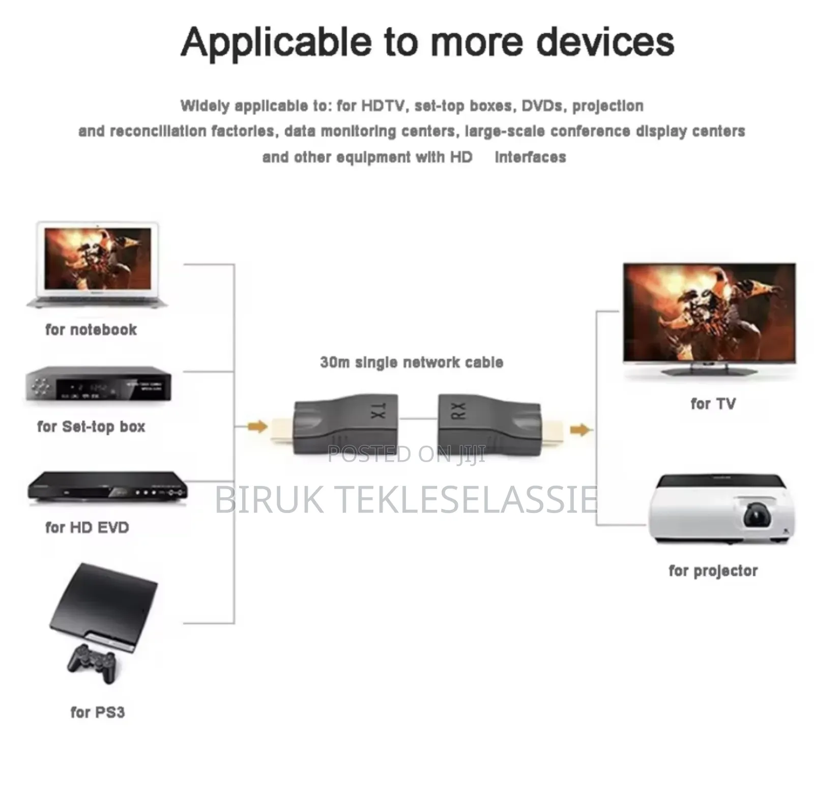 Hdmi to Lan Ethernet Extender 30m