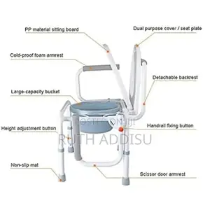 Digital Blood Pressuer Monitor盎我very Strong Bp Monitor