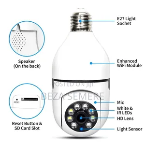 Rotating Bulb Security Camera 360degree CCTV Mug