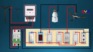 E.A.T Electrical Installation