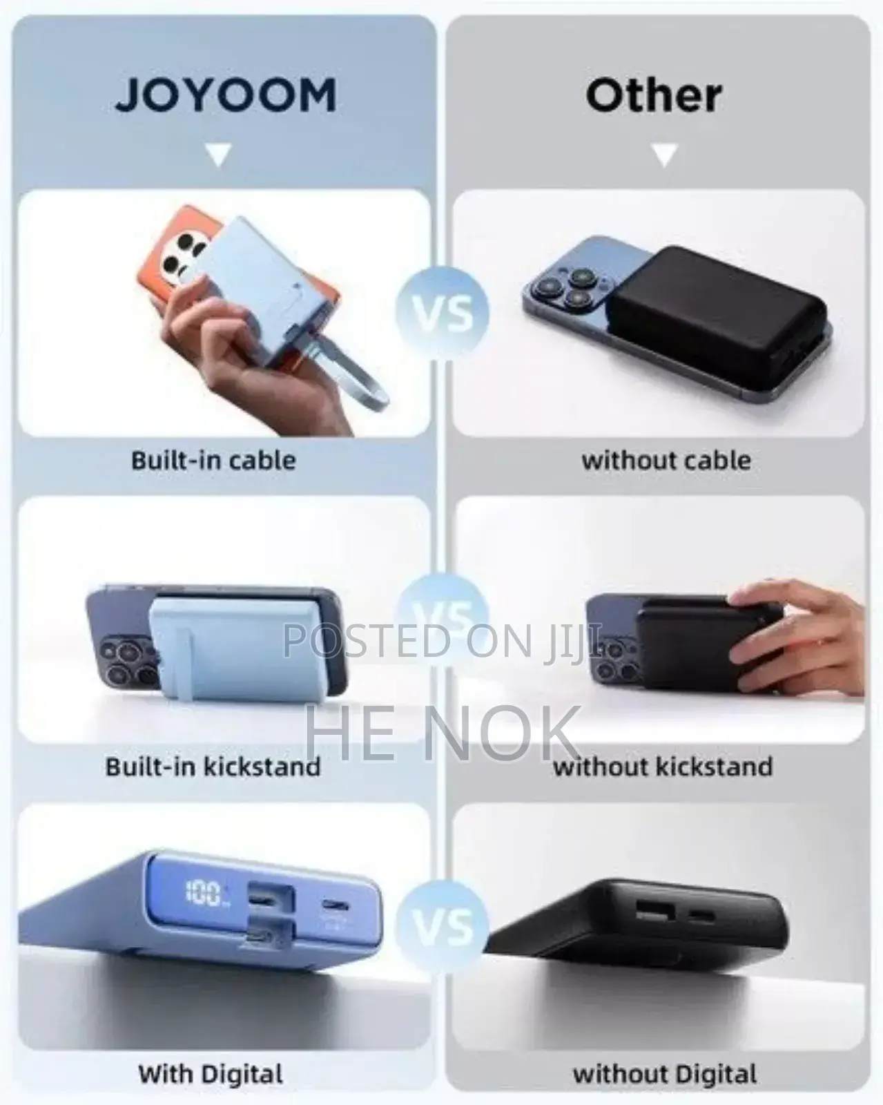 Joyroom Jr-Pbm01 20w Power Bank 10000mah With Built-in Cable Kickstand