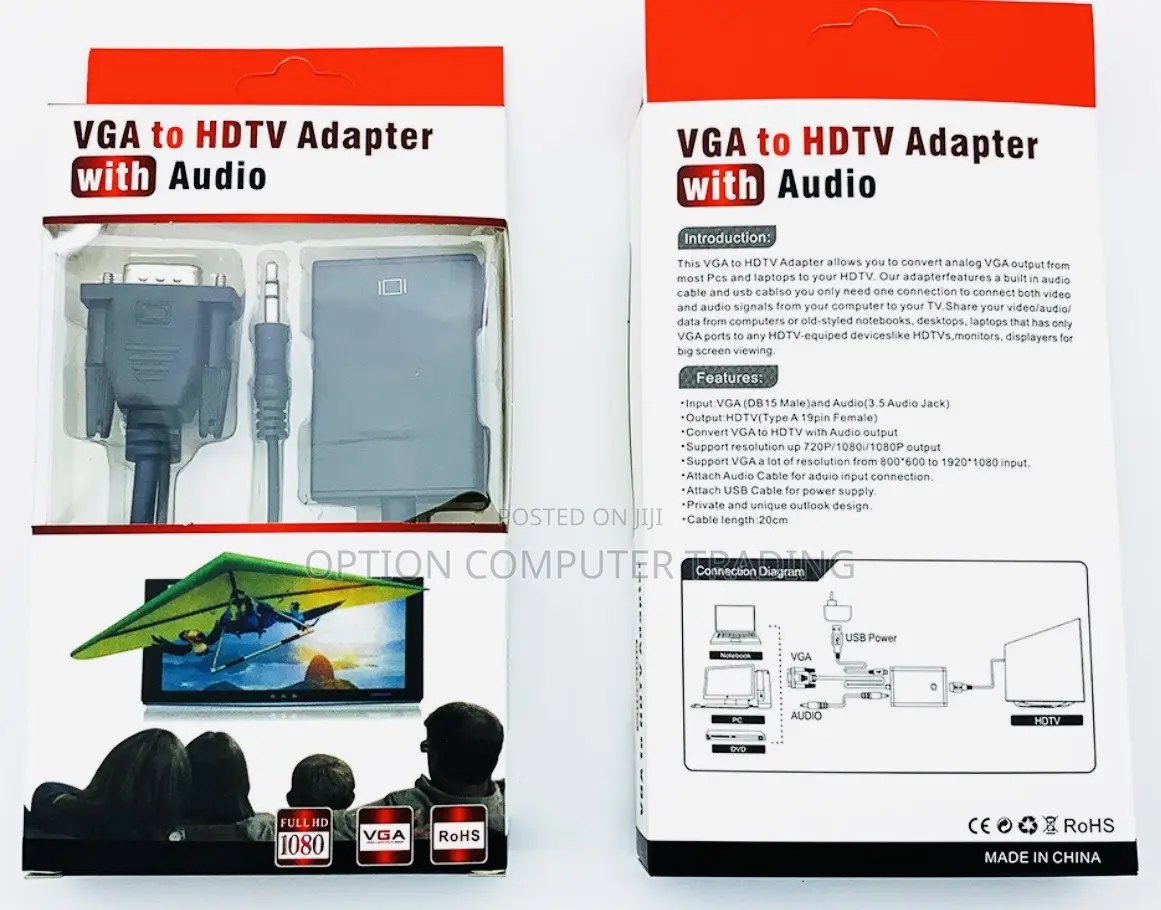 All Converter We Have