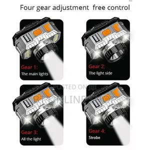 Rechargeable Head Lamp