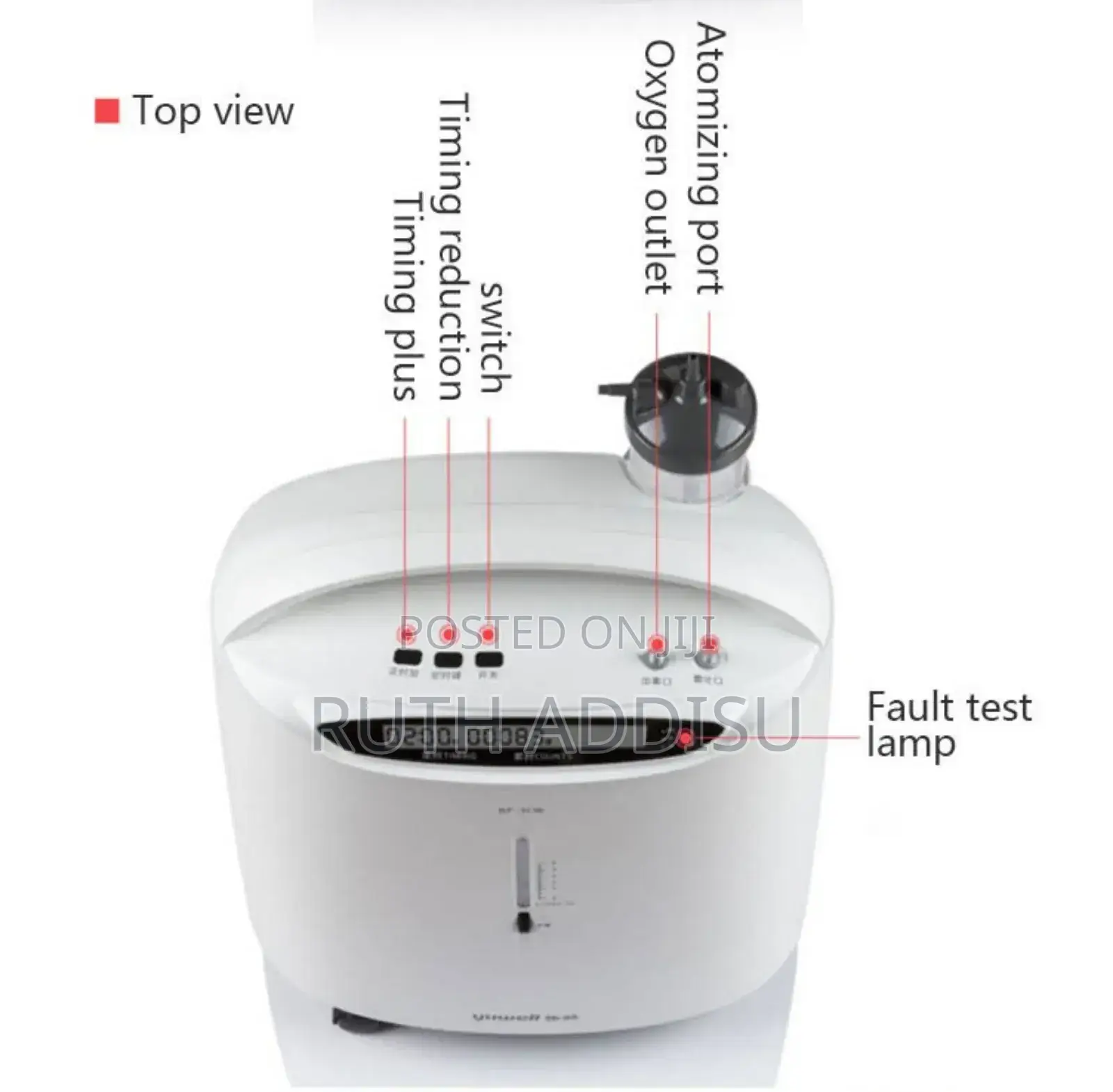 Oxygen Concentrator oxygen Concentrator oxygen concentrator Medical