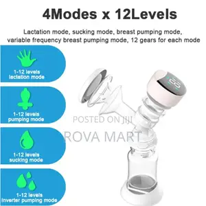 Electric Breast Pump Quality