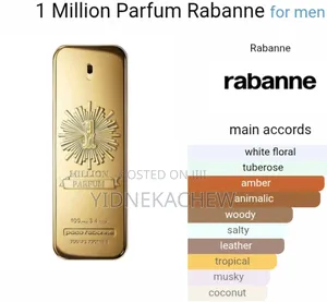 Best Perfumes of the Year for Him