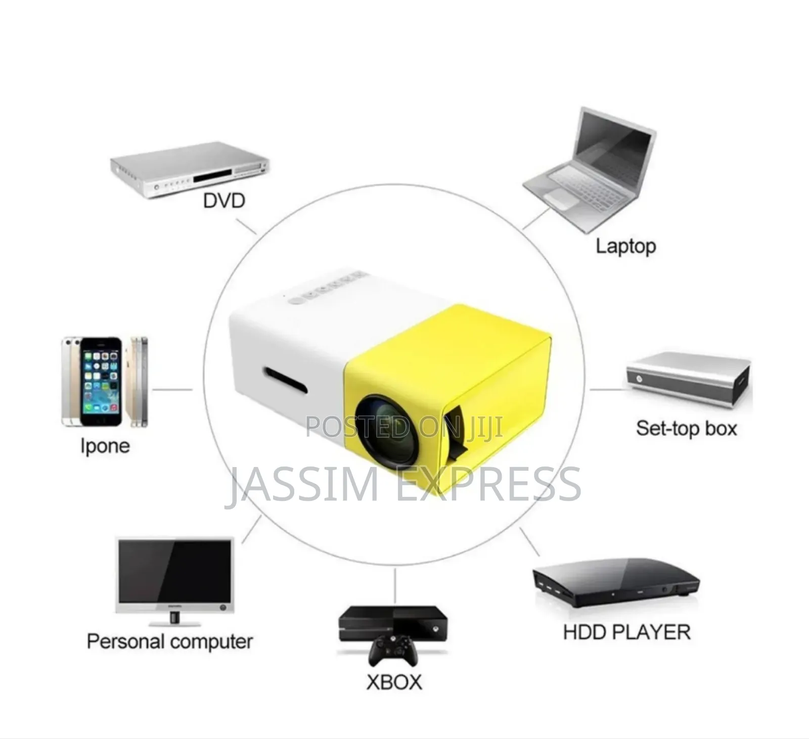 Led Mini Projector