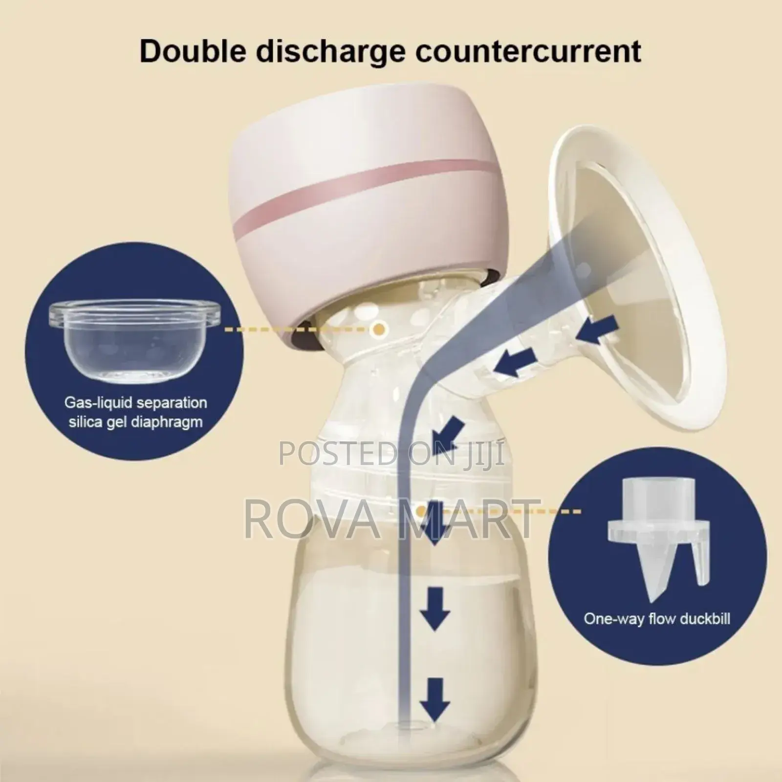 Smart Electric Breastfeeding Pump