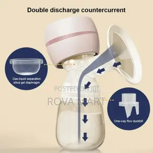 Smart Electric Breastfeeding Pump