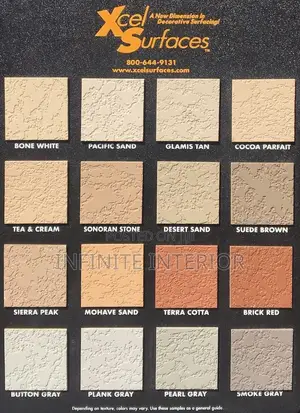 Exterior Finishing Works Textures Painting