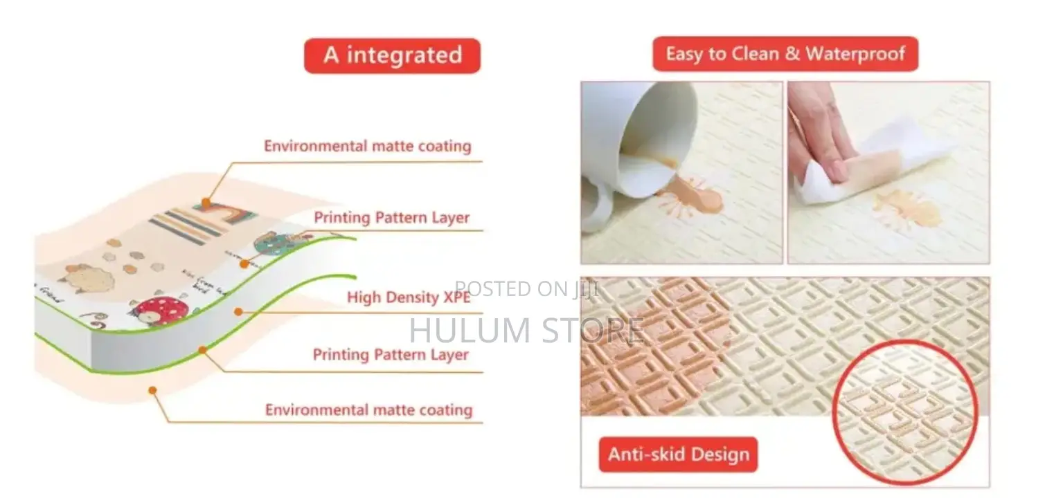  Double Side Baby Play Mat (Big Size)