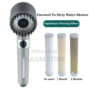 High Pressure Shower Head