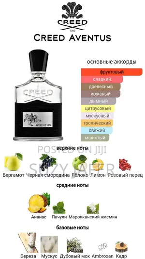 Creed Aventus