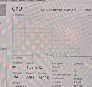 New Laptop HP Pavilion 15 16GB Intel Core I7 SSD 1T