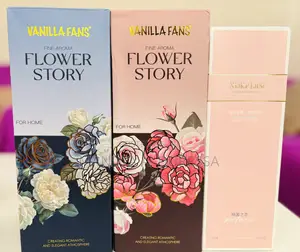 Home Fragrance